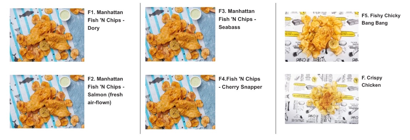 Fish ‘N Chips Step 1 the manhattan fish market malaysia