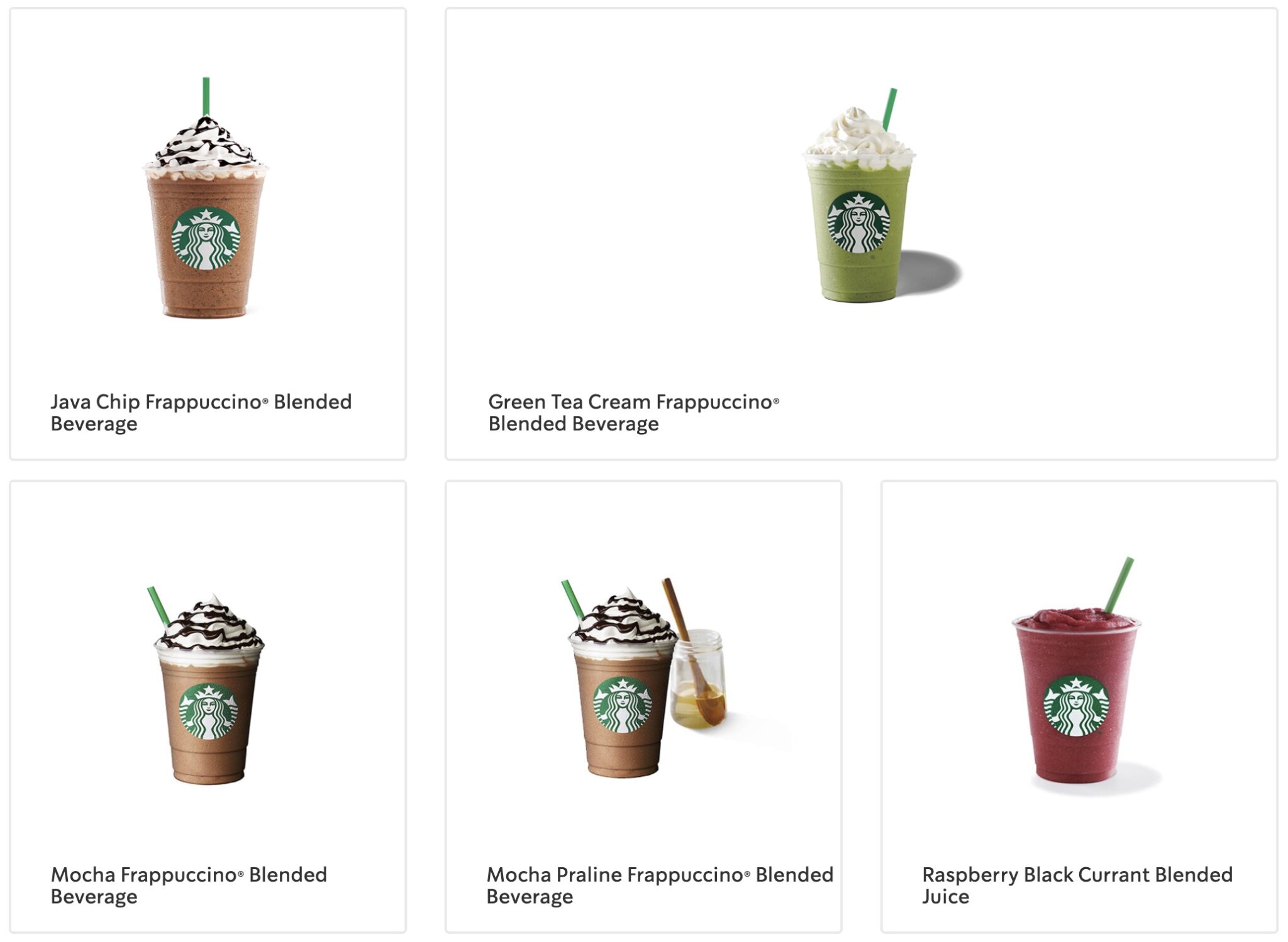 Menu Starbucks Frappuccinos 2024 (Update Price List & Pict)
