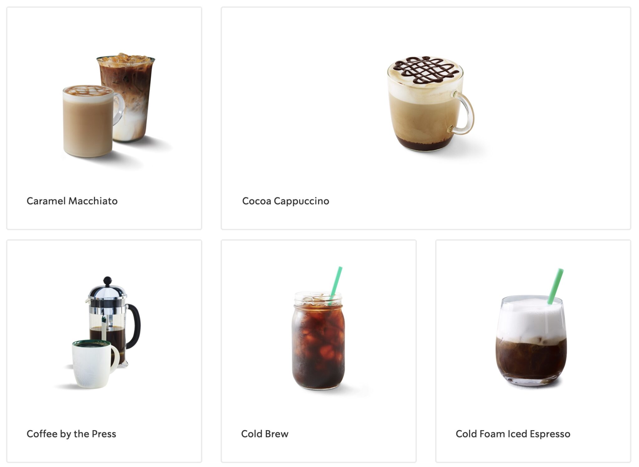 Menu Coffee Starbucks 2024 (Update Price List & Pict)