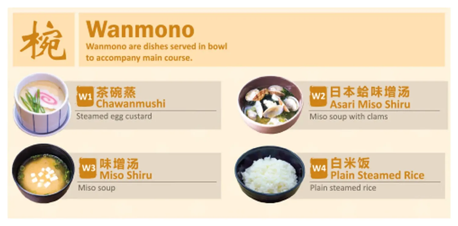 sushi mentai menu malaysia wanmono 1